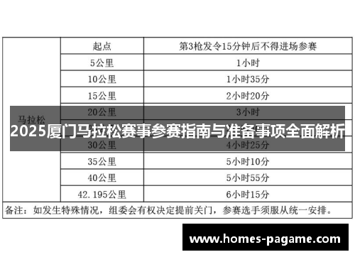 2025厦门马拉松赛事参赛指南与准备事项全面解析