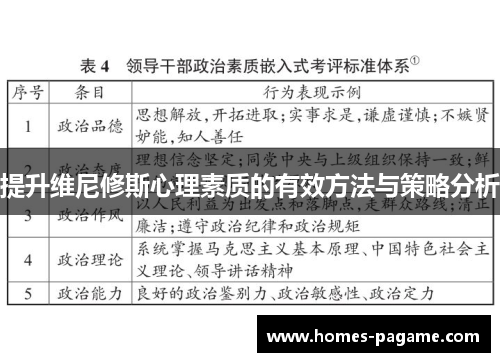 提升维尼修斯心理素质的有效方法与策略分析