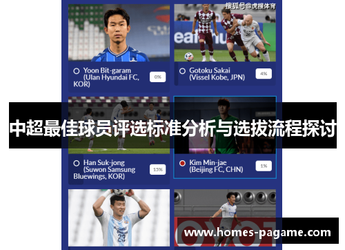 中超最佳球员评选标准分析与选拔流程探讨