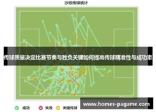 传球质量决定比赛节奏与胜负关键如何提高传球精准性与成功率 传球质量决定比赛节奏与胜负关键如何提高传球精准性与成功率