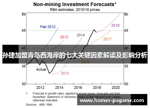 孙捷加盟青岛西海岸的七大关键因素解读及影响分析