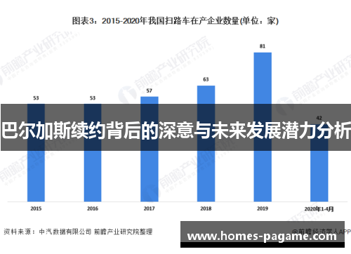 巴尔加斯续约背后的深意与未来发展潜力分析
