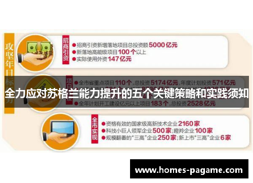 全力应对苏格兰能力提升的五个关键策略和实践须知