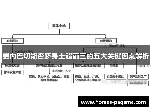 费内巴切能否跻身土超前三的五大关键因素解析