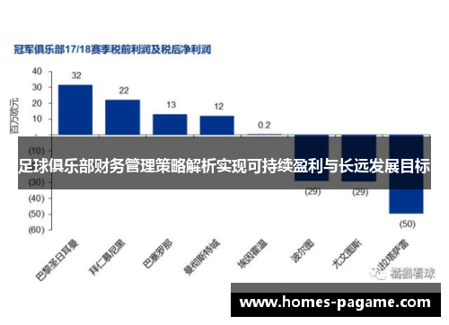 足球俱乐部财务管理策略解析实现可持续盈利与长远发展目标