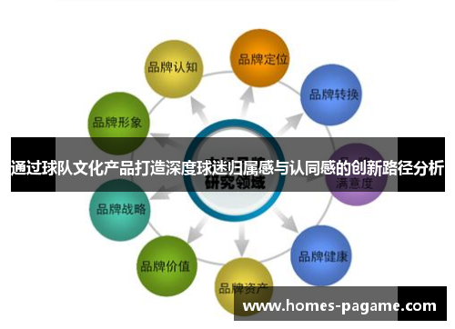 通过球队文化产品打造深度球迷归属感与认同感的创新路径分析