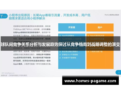球队间竞争关系分析与发展趋势探讨从竞争格局到战略调整的演变