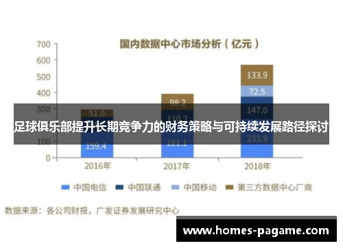 足球俱乐部提升长期竞争力的财务策略与可持续发展路径探讨
